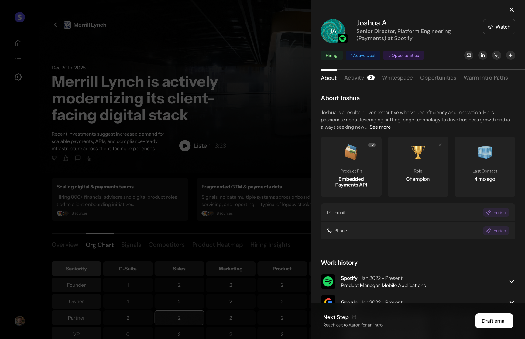 Sprouts — expanded view